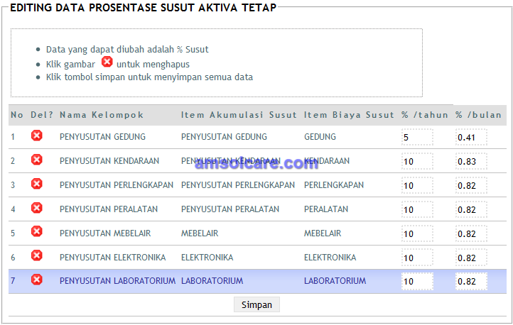 Sistem Informasi Akuntansi Yayasan Pendidikan versi 2